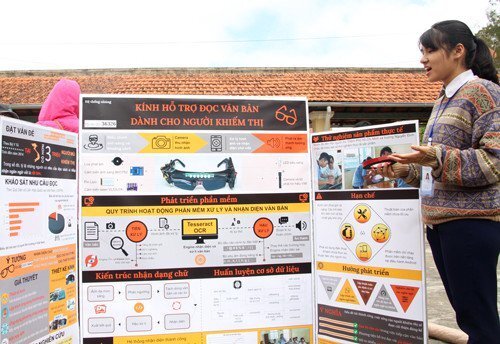 Kính đọc chữ dành cho người khiếm thị