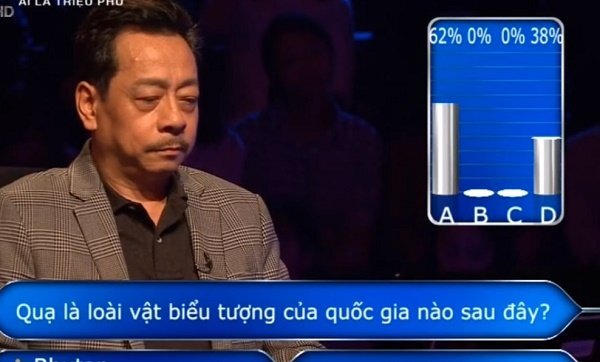 'Ông trùm Phan Quân' dễ dàng ẵm 40 triệu đồng từ Ai là triệu phú