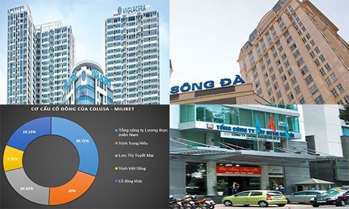 Nhiều ông lớn ‘quên’ nộp báo cáo tài chính