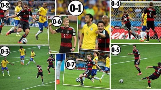 Nhìn lại 'thảm họa' World Cup của bóng đá Brazil