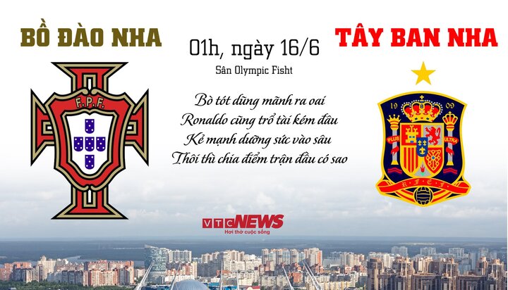 Tiến sĩ Lê Thống Nhất dự đoán đại chiến Bồ Đào Nha vs Tây Ban Nha