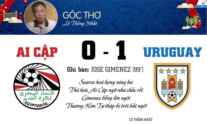 Tiến sĩ Lê Thống Nhất: Suarez 'hóa họng súng hư'