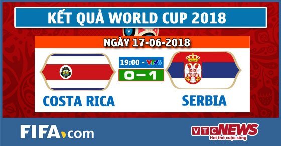 Video kết quả Costa Rica vs Serbia, bảng E bóng đá World Cup 2018