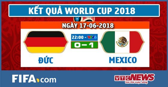 Video kết quả Đức vs Mexico: Trận đấu lịch sử tại World Cup 2018