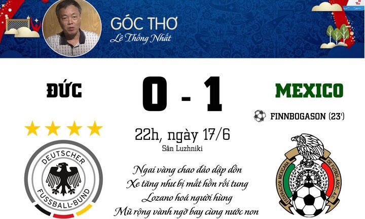 Tiến sĩ Lê Thống Nhất ứng thơ cực nhanh về 'địa chấn' Mexico