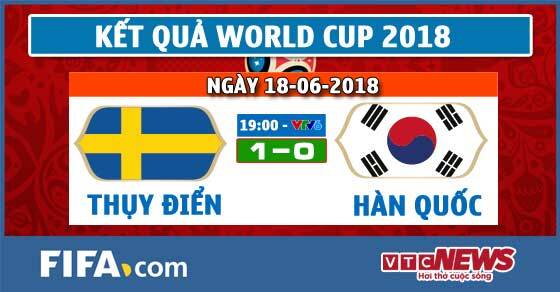 Video kết quả Thụy Điển vs Hàn Quốc: Trận thua đáng tiếc của Hàn Quốc