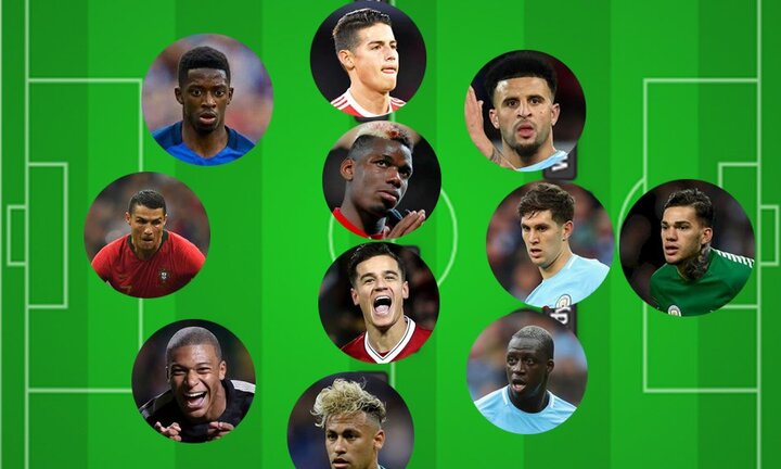 Đội hình đắt giá nhất World Cup 2018: Không có Messi, Pháp vô đối với dàn sao 'khủng'