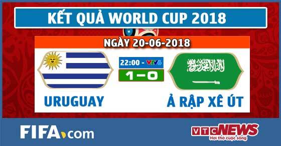 Video bàn thắng Uruguay vs Ả Rập Xê Út, Bảng A bóng đá World Cup 2018
