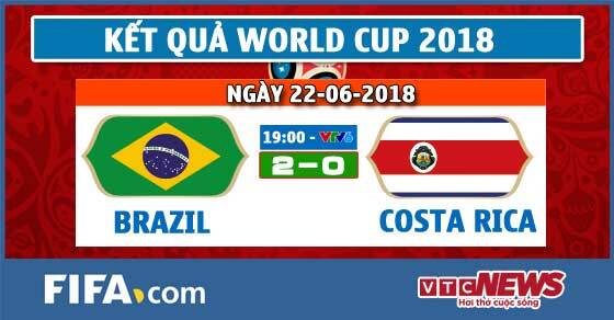 Video kết quả Brazil vs Costa Rica 2-0: Neymar ghi bàn ở giây cuối
