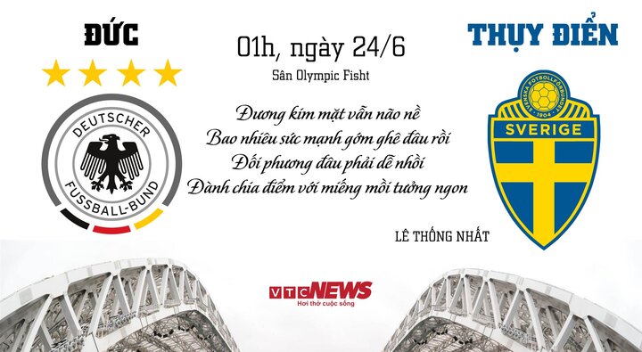 Tiến sĩ Lê Thống Nhất: Đức chia điểm với 'miếng mồi ngon' Thụy Điển