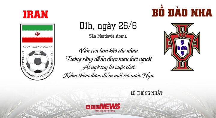 Tiến sĩ Lê Thống Nhất dự đoán Ronaldo và đồng đội bị Iran làm khó