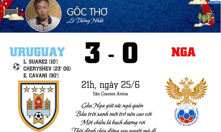 Tiến sĩ Lê Thống Nhất: 'Gấu Nga giữ sức ngủ quên'