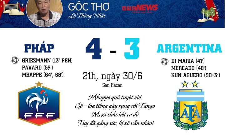 Tiến sĩ Lê Thống Nhất: 'Messi chắc hết cơ đồ'