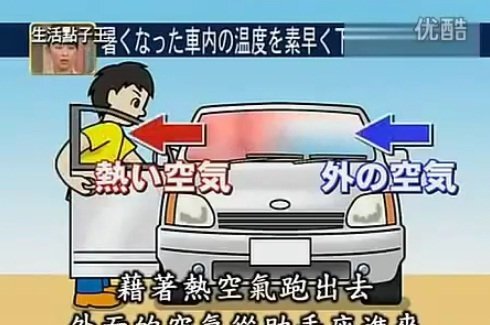 Clip: Bí kíp giảm nhiệt ô tô nóng 60°C chỉ sau 30 giây