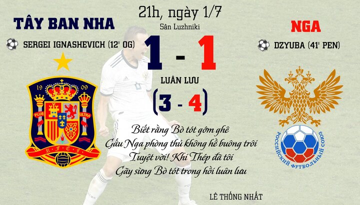 Gấu Nga đá 'gãy sừng Bò tót trong hồi luân lưu'