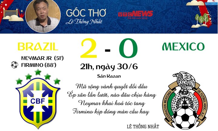 Tiến sĩ Lê Thống Nhất: 'Neymar khai hỏa tóc tang'