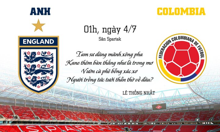 Tiến sĩ Lê Thống Nhất dự đoán Harry Kane lập công, Anh loại Colombia