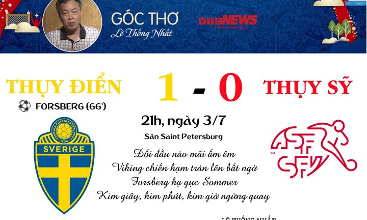 Tiến sĩ Lê Thống Nhất: 'Viking chiến hạm tràn lên bất ngờ'