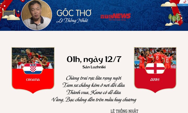 Tiến sĩ Lê Thống Nhất dự đoán đại chiến Croatia vs Anh