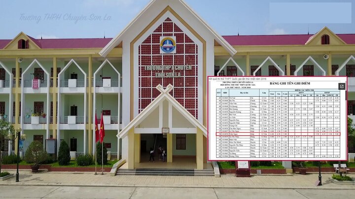 Điểm thi thử của thủ khoa chỉ bằng nửa điểm thi chính thức: Hiệu trưởng THPT chuyên Sơn La phân trần