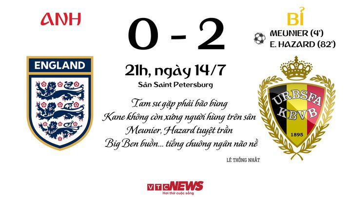 Tiến sĩ Lê Thống Nhất: 'Tam sư gặp phải bão bùng'