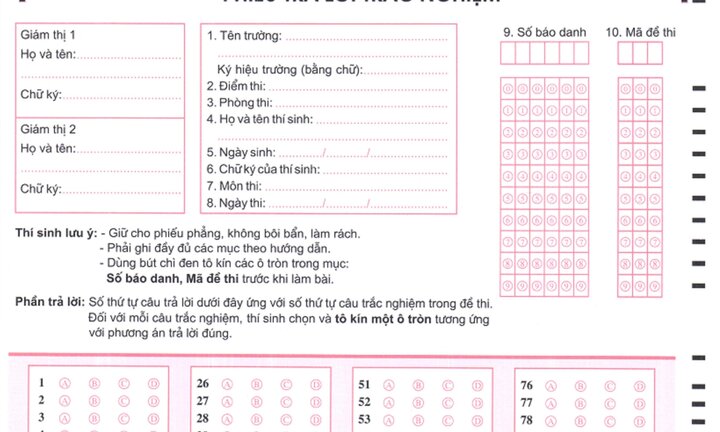 Nghi vấn điểm thi bất thường ở Hà Giang: Sai phạm có thể xảy ra ở khâu nào?