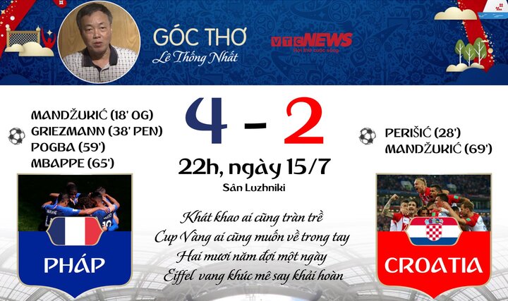 Tiến sĩ Lê Thống Nhất: Pháp vô địch World Cup, 'Eiffel vang khúc mê say khải hoàn'