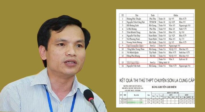 Sau Hà Giang, Sơn La bị nghi vấn điểm thi bất thường: Lãnh đạo Cục Quản lý chất lượng giáo dục nói gì?