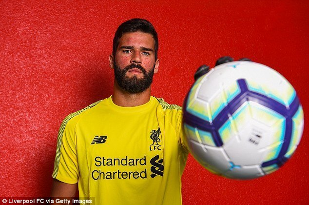 Liverpool chính thức ra mắt thủ môn đắt giá nhất lịch sử