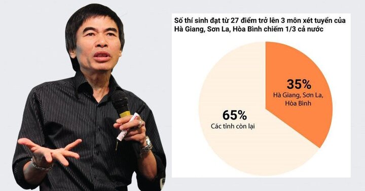 Sai phạm điểm thi chấn động, TS Lê Thẩm Dương: 'Yêu con quá lại thành ra cho con uống thuốc độc'