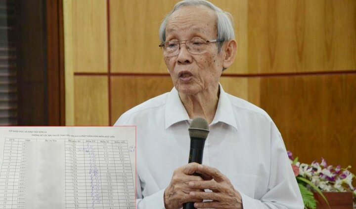 Nguyên Bộ trưởng GD-ĐT: Thi THPT Quốc gia cứ có sai sót đòi bỏ, khác nào đẽo cày giữa đường?