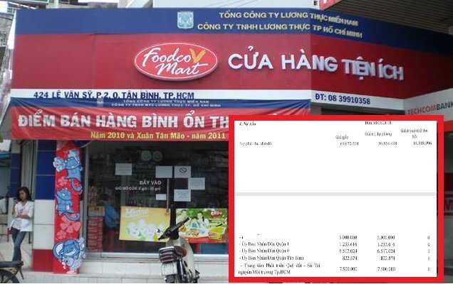 Doanh nghiệp có thể kiện UBND Quận 4, Quận 9 và Tân Bình ra tòa để đòi nợ