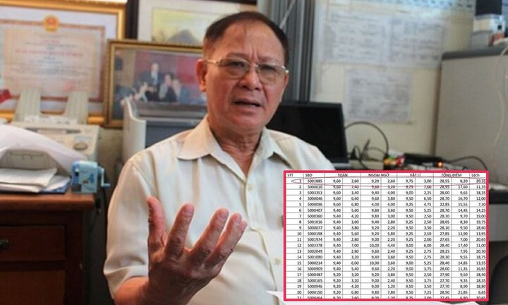 Gian lận điểm thi chấn động ở Sơn La: 'Đã đốt rồi sao khôi phục được'