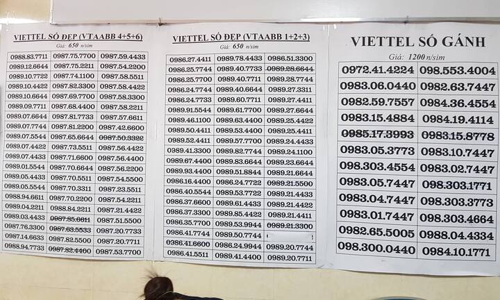 'Thợ săn' SIM số đẹp truy lùng những đầu số nào sau khi chuyển đổi?