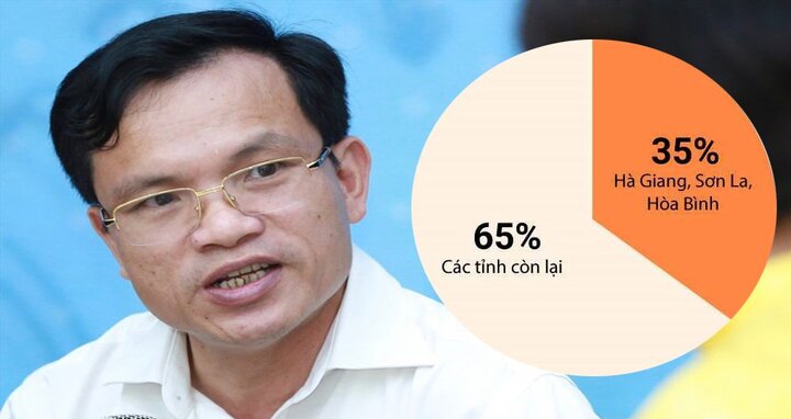 Cục trưởng Cục quản lý chất lượng: 'Tôi lo không biết có thể tìm được thủ phạm thực sự không?'