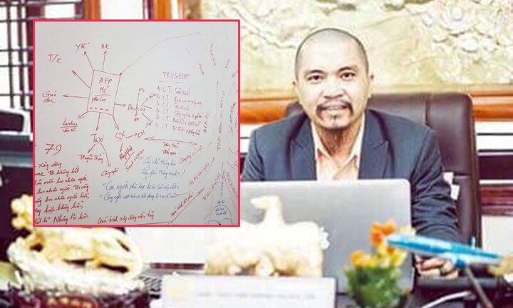 Ông trùm Nguyễn Hữu Tiến lừa hơn 6.000 nhà đầu tư mua, bán tiền ảo: Cấp dưới khai gì?