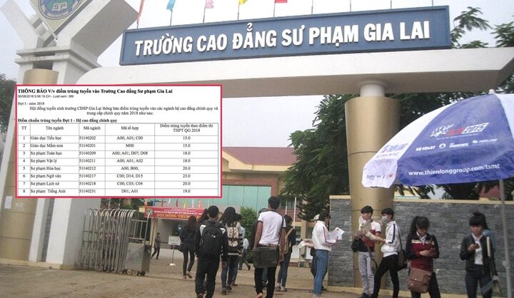 Thí sinh quá ít, trường nâng điểm chuẩn đánh trượt thí sinh 6/8 ngành