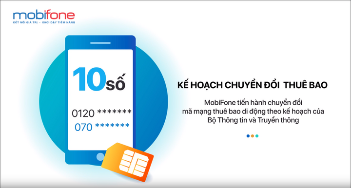 MobiFone sẵn sàng chuyển đổi đầu số thuê bao 11 số sang 10 số