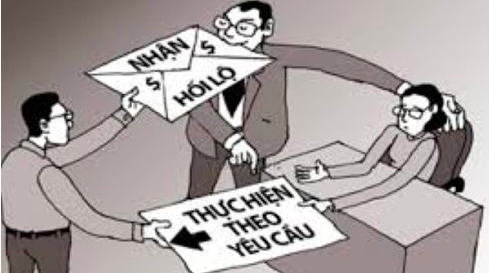 Liều thuốc đặc trị chống tham nhũng