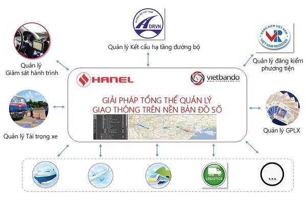 Ông Nguyễn Đình Vinh, TGĐ Công ty Cổ phần Hanel: 'Phải có mô hình liên kết với nhà khoa học, đối tác'