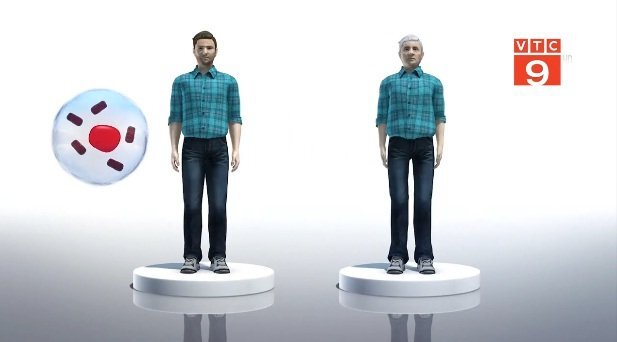 Các nhà khoa học Mỹ phát hiện ra chất giúp trẻ mãi không già