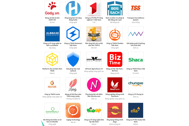 Ra mắt Top 25 Startup Việt 2018