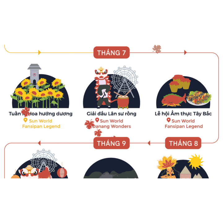 Tháng nào cũng có lễ hội đặc biệt để bạn tới các Sun World