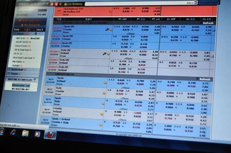 Triệt phá đường dây cá độ bóng đá hơn 40 tỷ đồng qua mạng ở Đắk Lắk