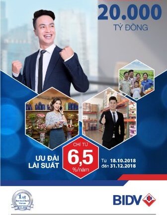 20.000 tỷ đồng lãi suất chỉ từ 6,5%/năm dành cho khách hàng sản xuất kinh doanh