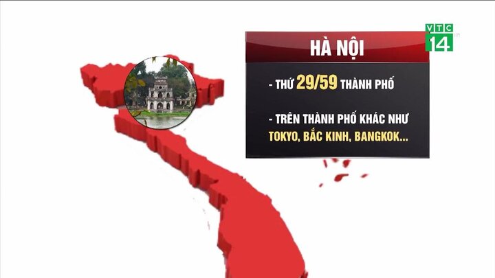 Trẻ em Hà Nội thành thạo tiếng Anh hơn trẻ em Bắc Kinh và Tokyo