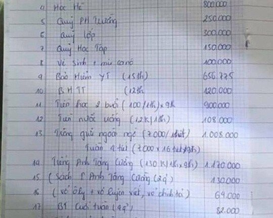 Một hiệu trưởng bị kỷ luật cảnh cáo vì lạm thu ở Hà Nội