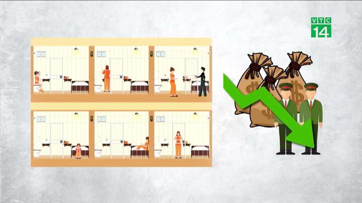 Áp dụng tù tại gia sẽ tác động đến đạo đức, tâm lý xã hội thế nào?