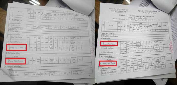 Bộ hướng dẫn một đằng, Học viện Âm nhạc Huế quy hoạch cán bộ một nẻo?