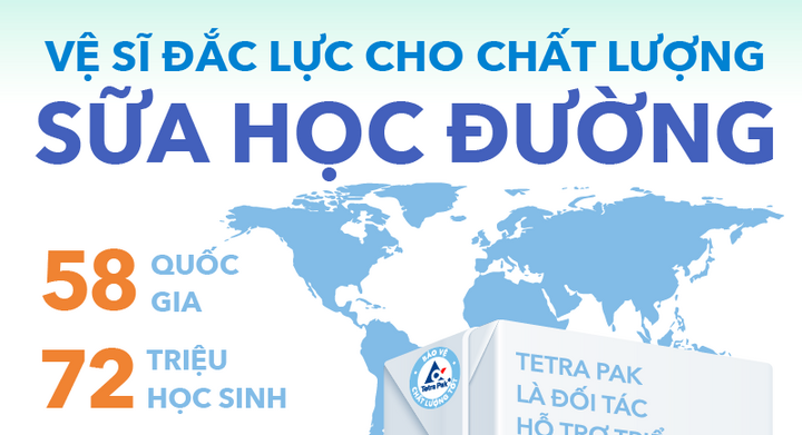 Vệ sĩ đắc lực cho chất lượng 'Sữa học đường'